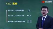 邏輯屬性關系